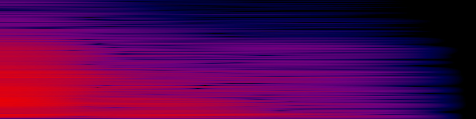 spektrogram