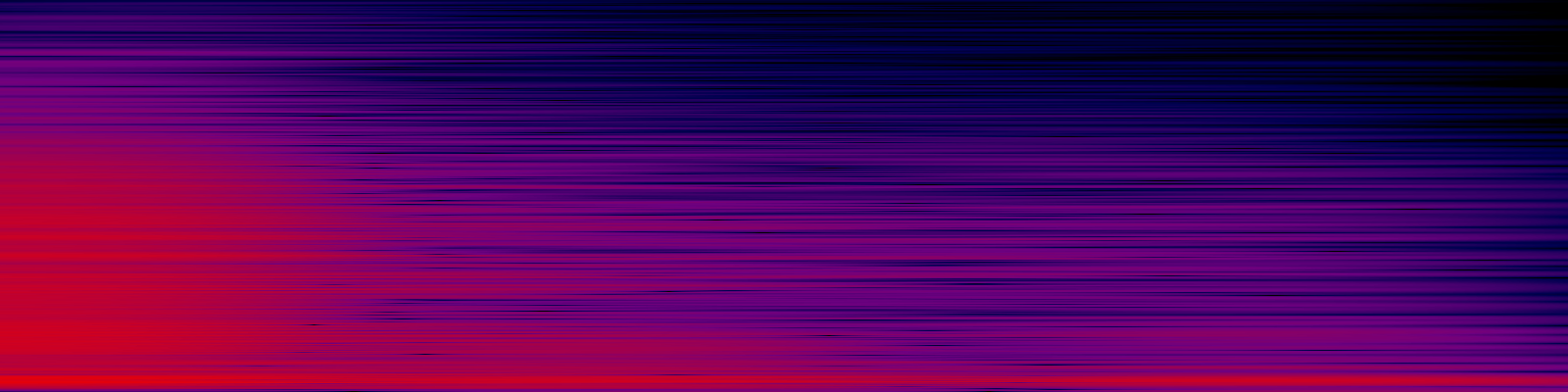 spektrogram