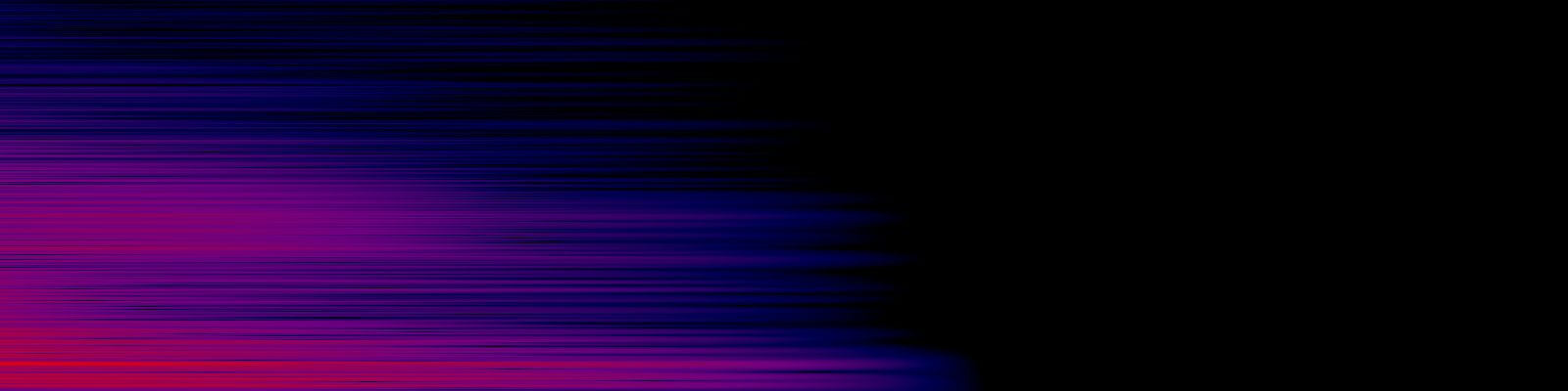 spektrogram