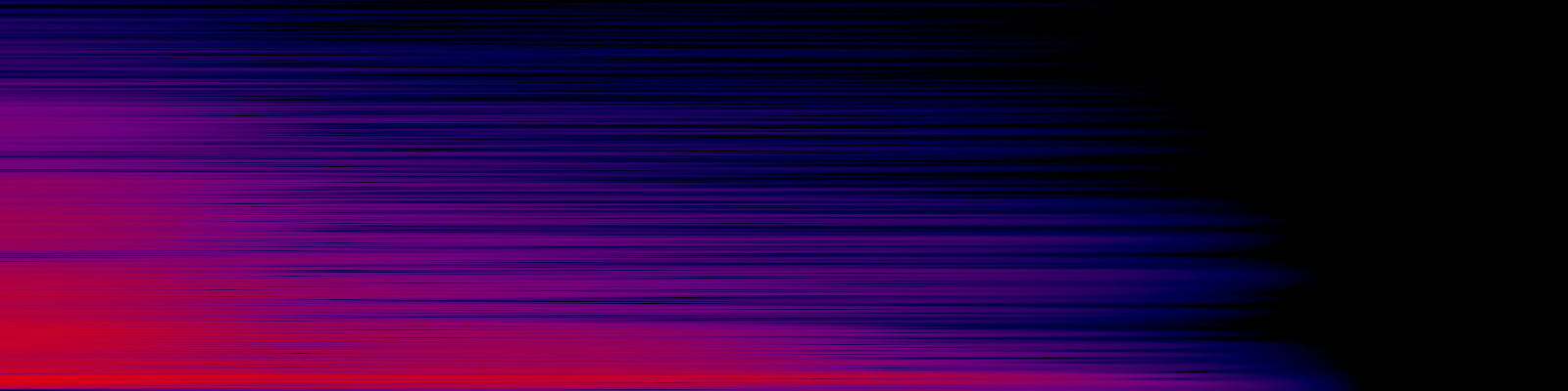 spektrogram