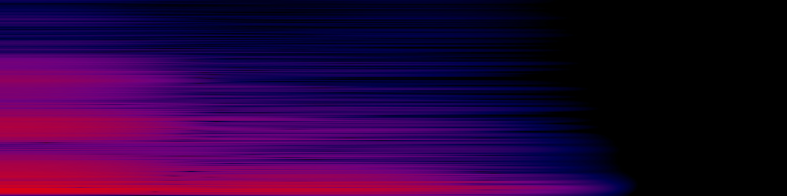 spektrogram