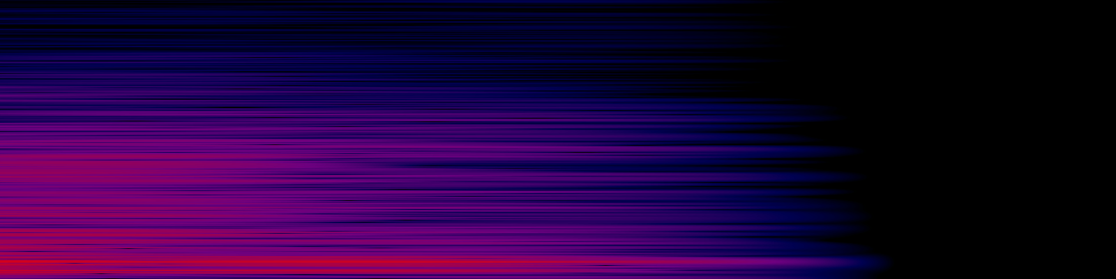 spektrogram