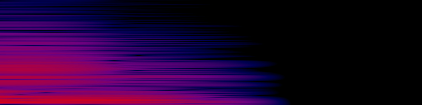 spektrogram