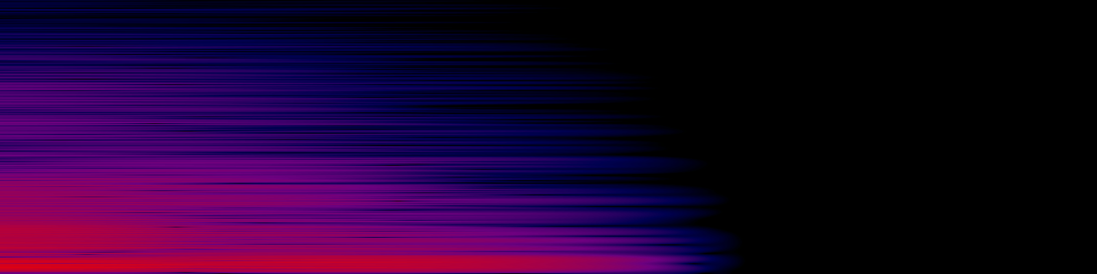 spektrogram