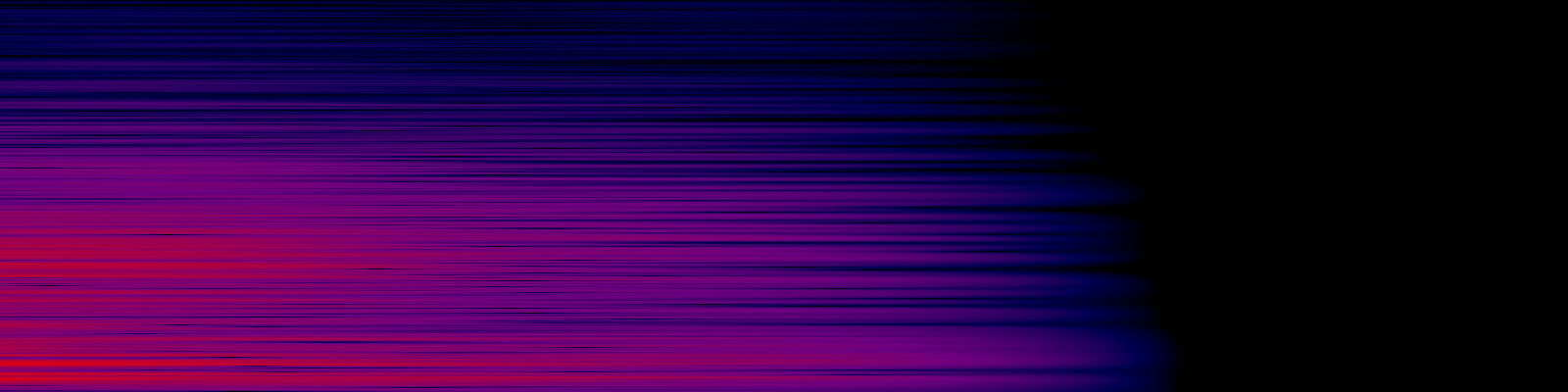 spektrogram