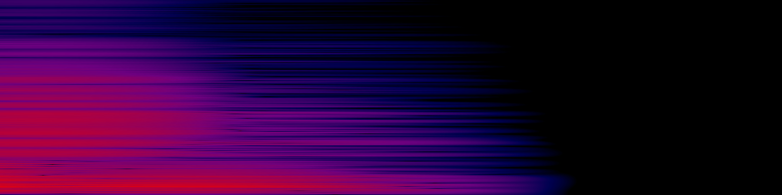 spektrogram