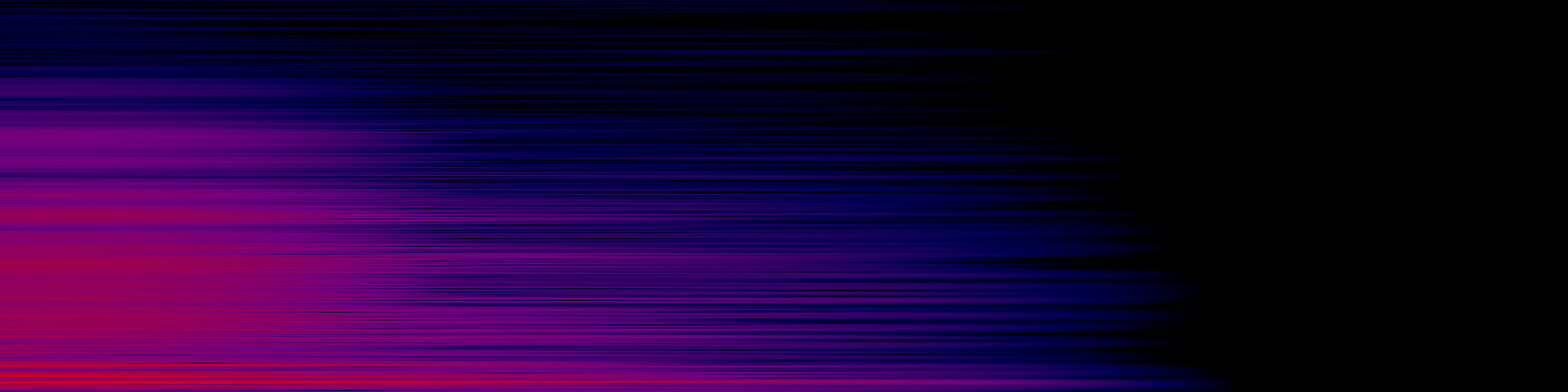 spektrogram