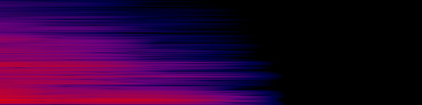 spektrogram