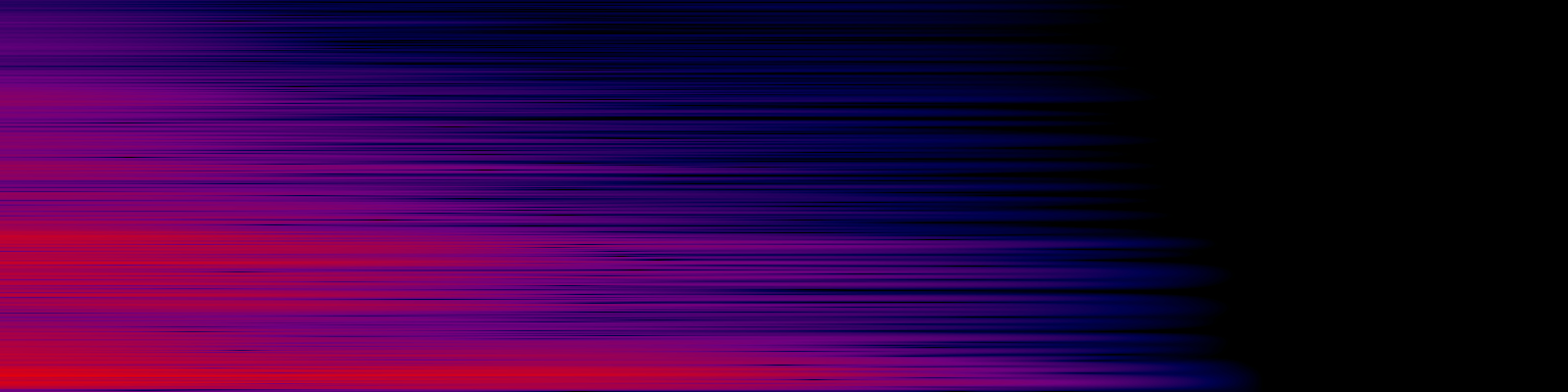 spektrogram