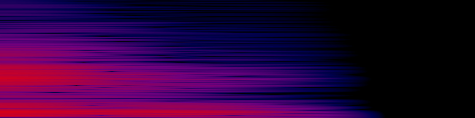 spektrogram