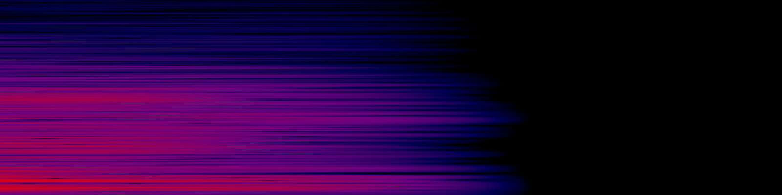 spektrogram