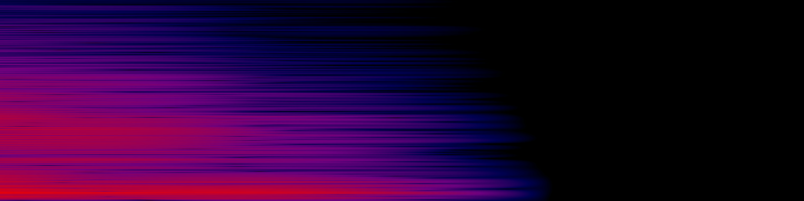 spektrogram