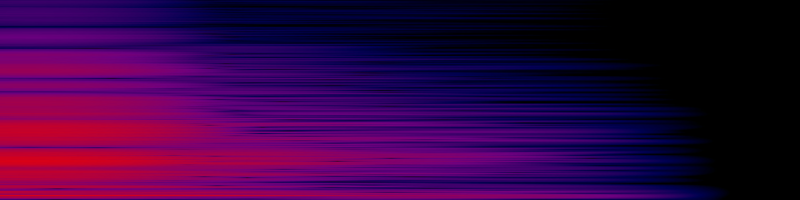 spektrogram