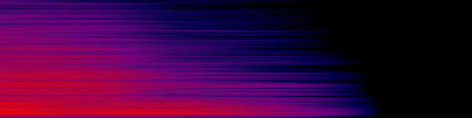spektrogram