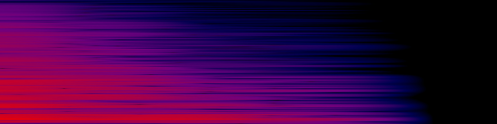 spektrogram