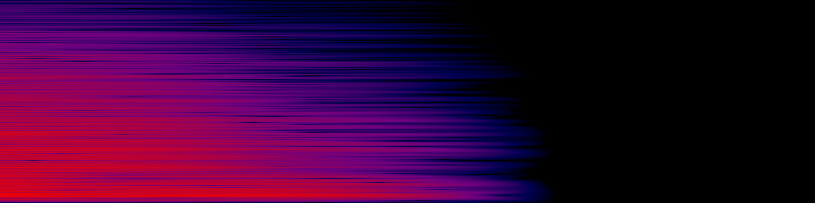 spektrogram