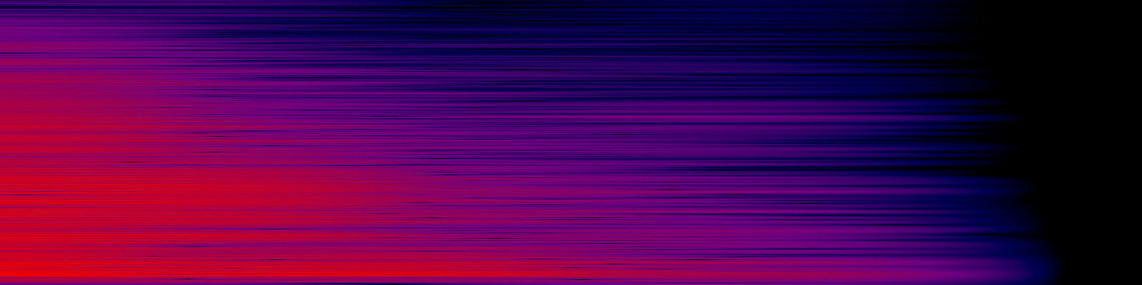 spektrogram