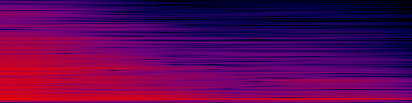spektrogram