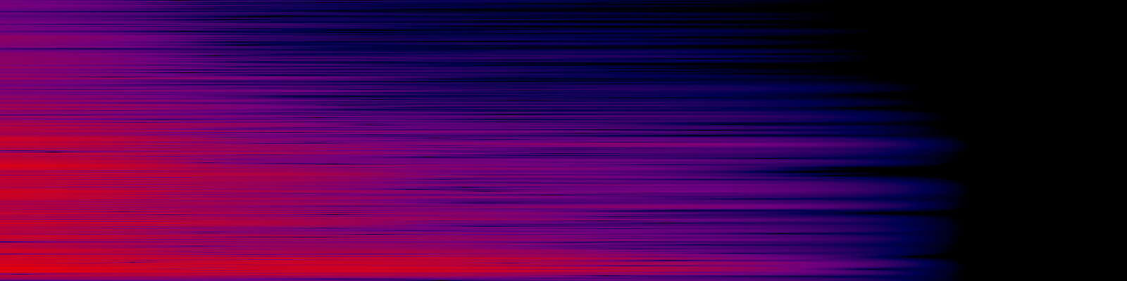 spektrogram