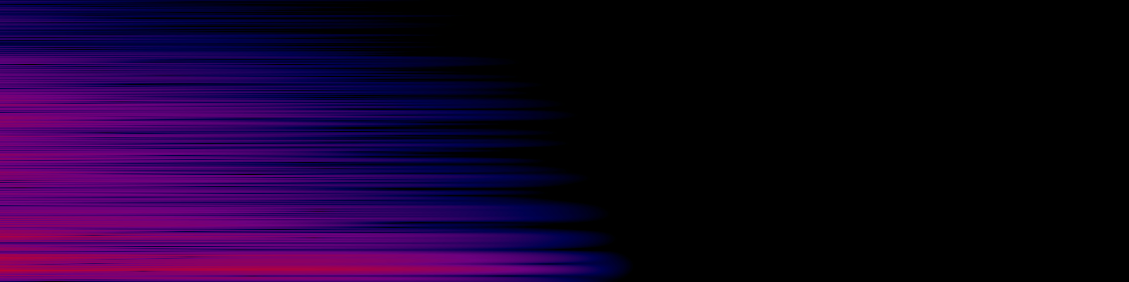 spektrogram