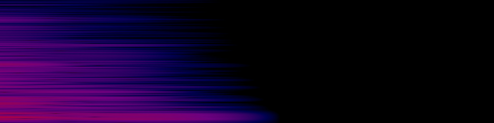 spektrogram