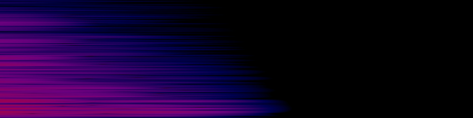 spektrogram