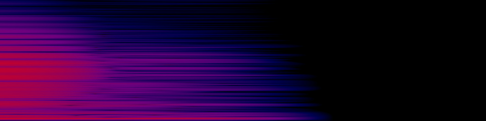 spektrogram
