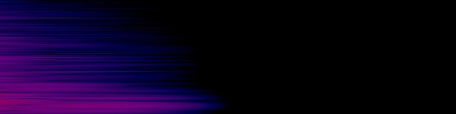 spektrogram
