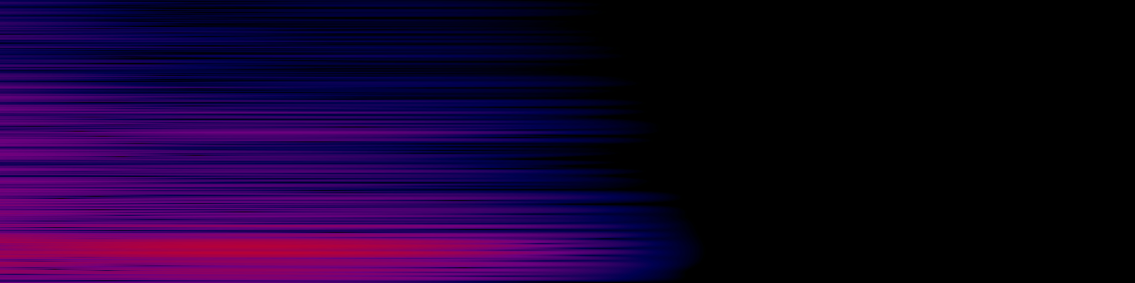 spektrogram