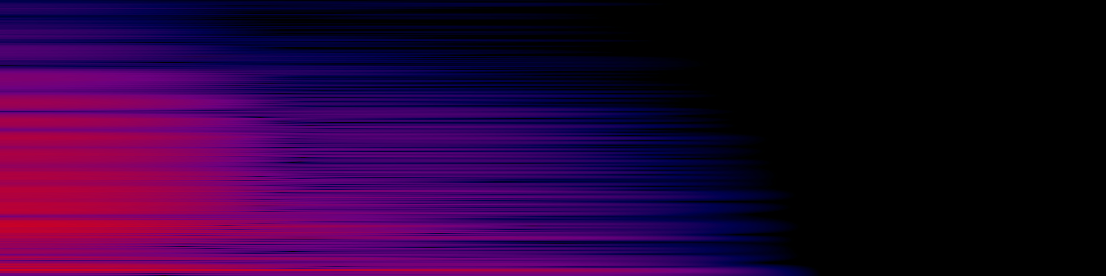 spektrogram
