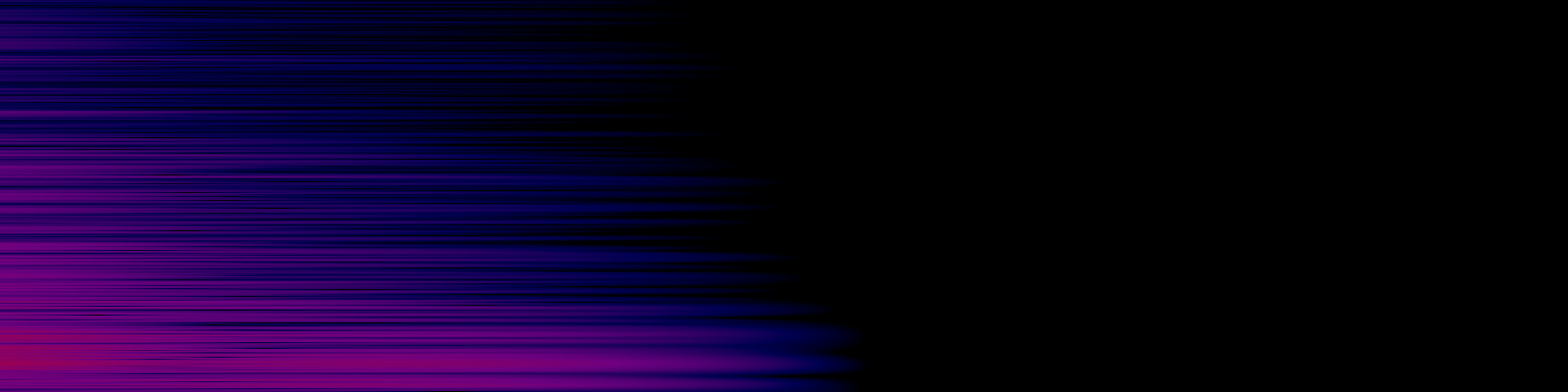 spektrogram