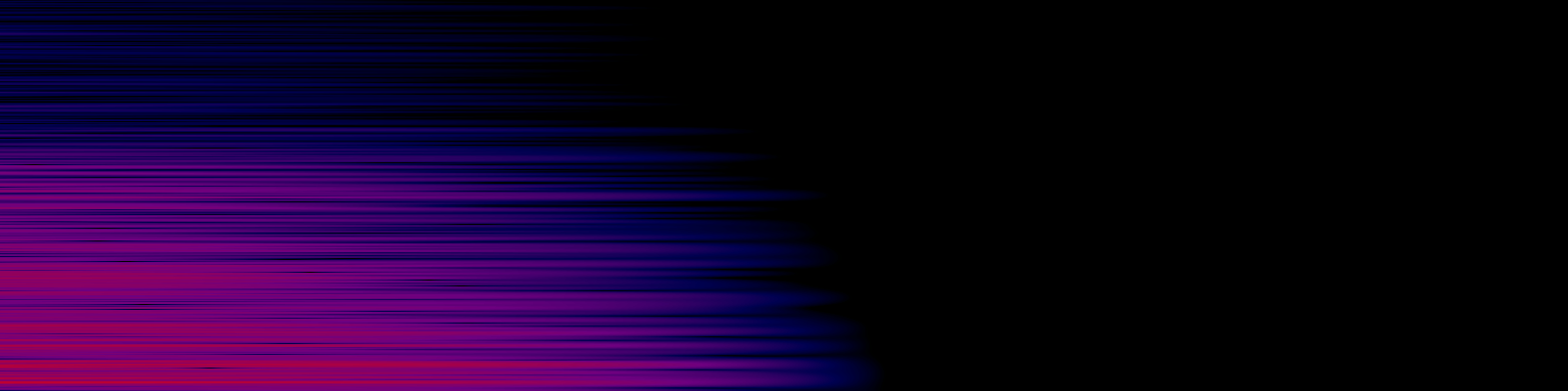 spektrogram