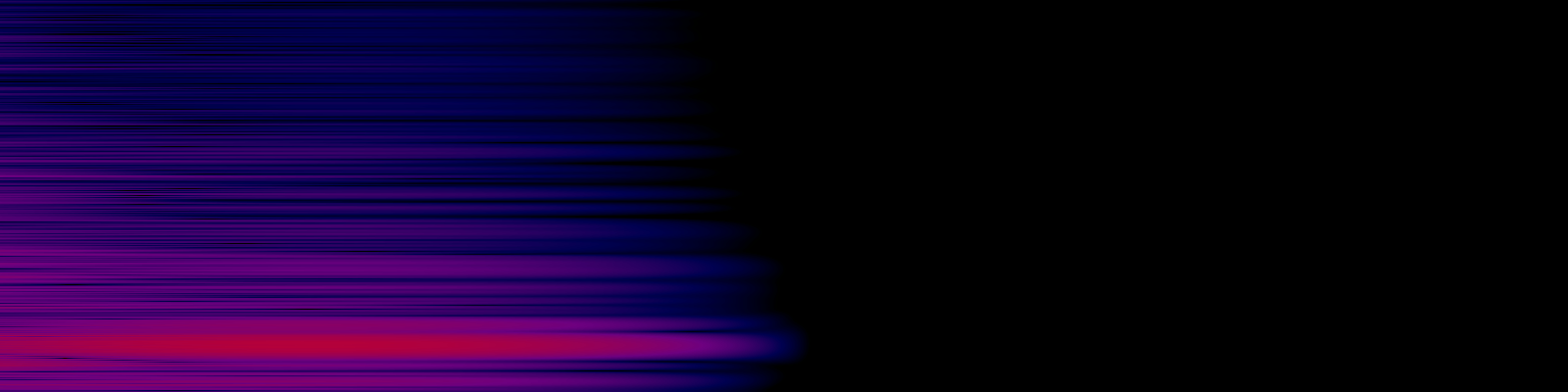 spektrogram