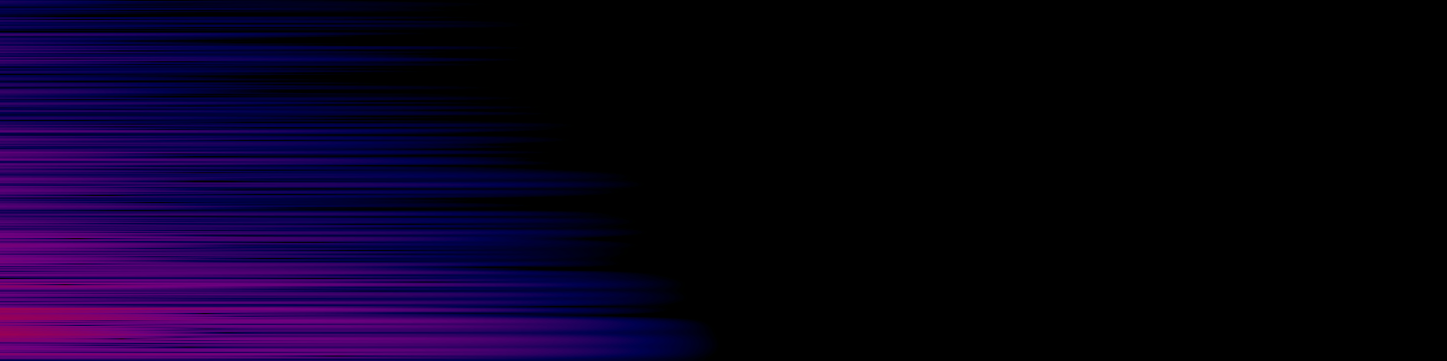 spektrogram