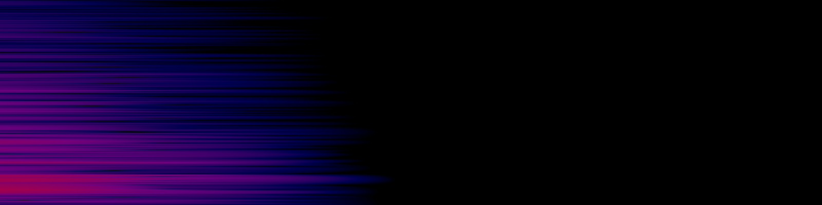 spektrogram