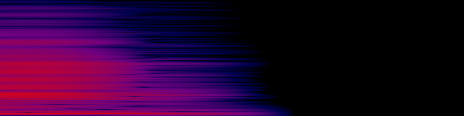 spektrogram