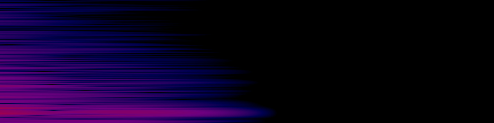 spektrogram