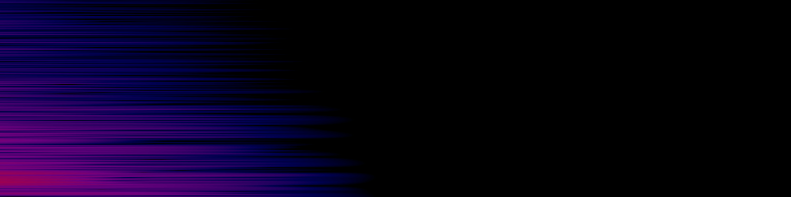 spektrogram