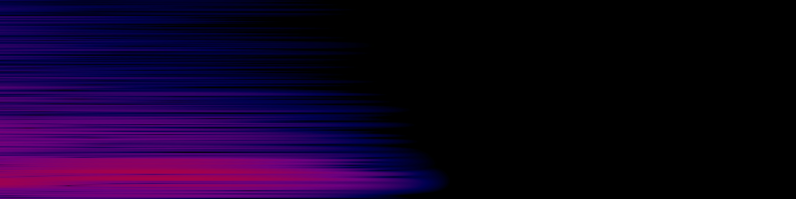 spektrogram