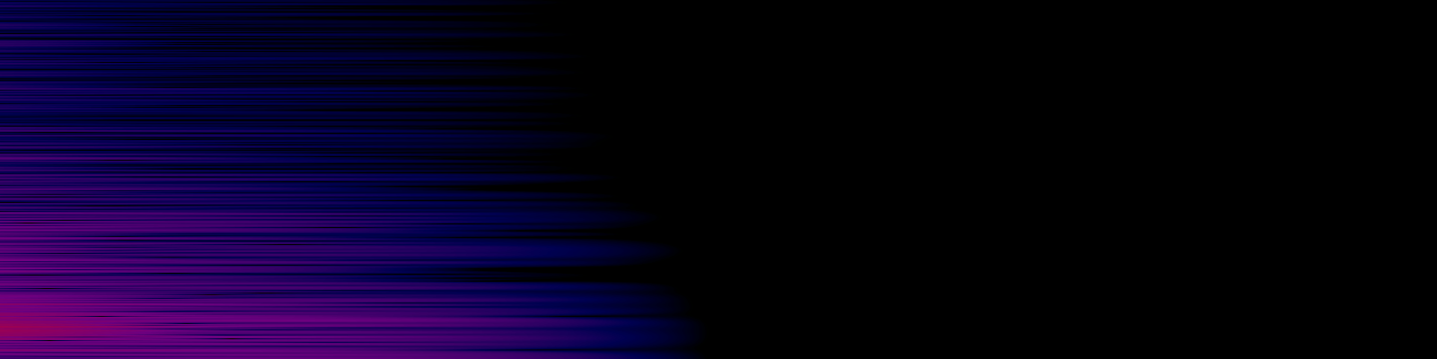 spektrogram