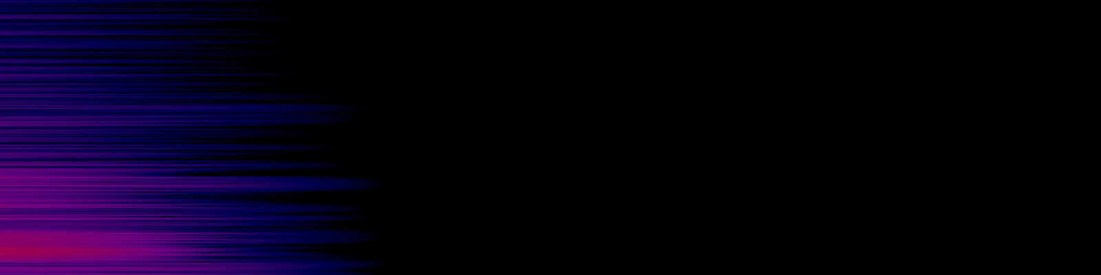 spektrogram