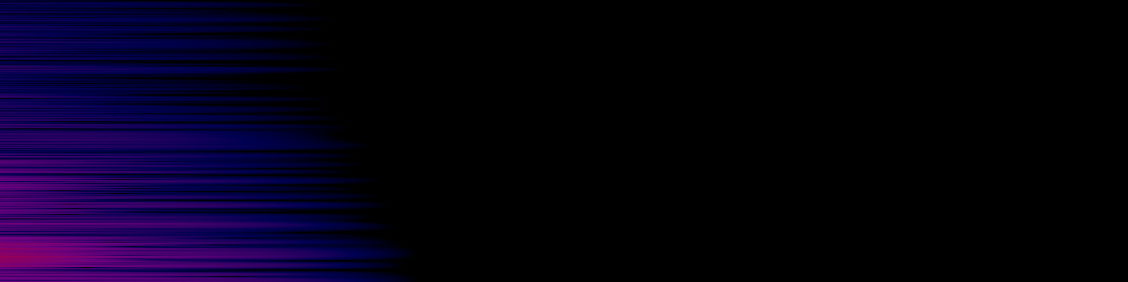 spektrogram