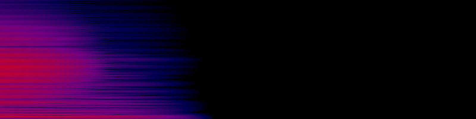 spektrogram