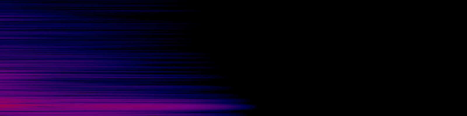 spektrogram
