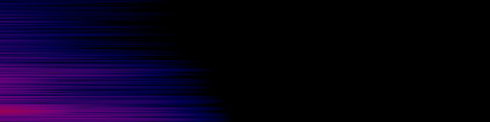 spektrogram