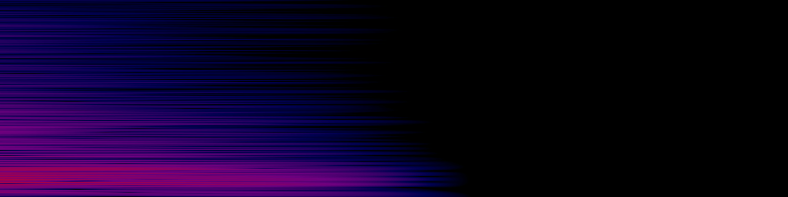 spektrogram