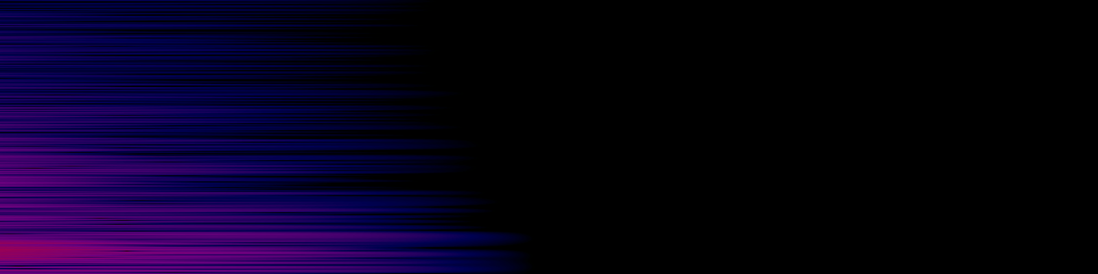 spektrogram