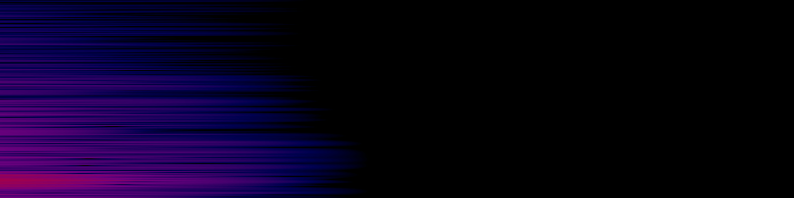 spektrogram
