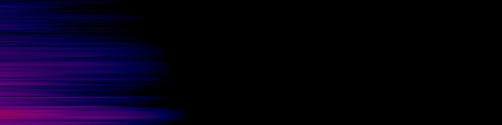 spektrogram