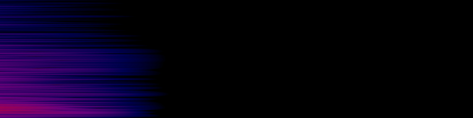 spektrogram